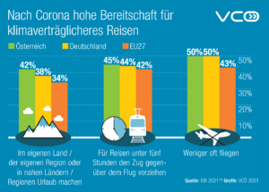 Read more about the article Lufthansa streicht die Verbindung nach Frankfurt